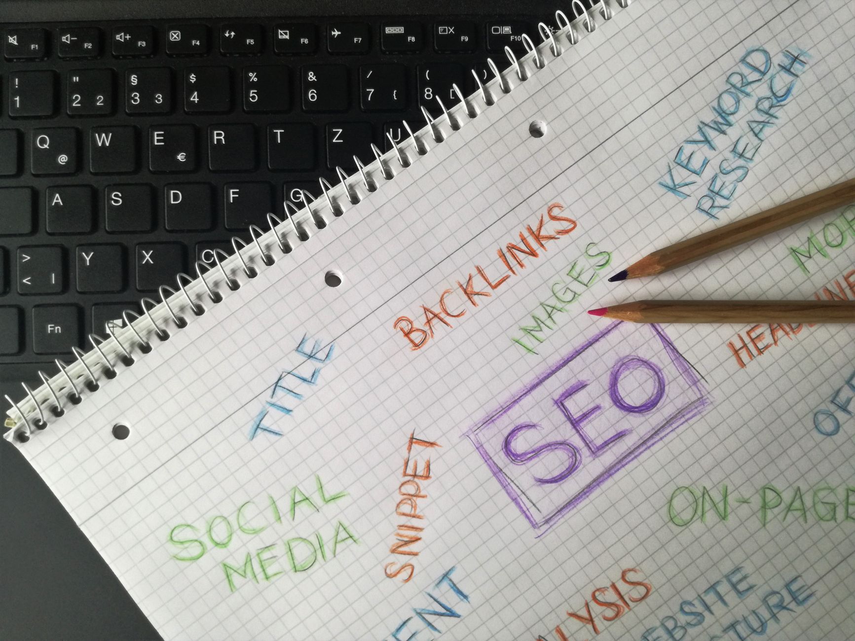 Close-up di un taccuino con parole chiave SEO e strategia digitale.